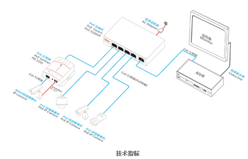 f31be6b2bf788da144ddf627cdedb560.png