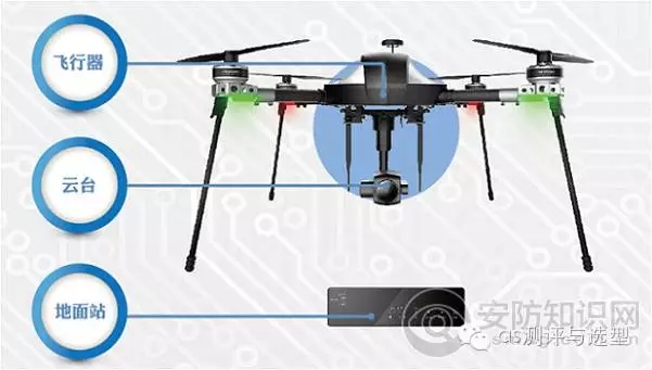 wSҕ _wؕr-ҕUAV-MX4080A ϵИIo˙C
