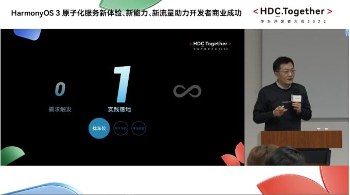 ͣ܇ϯAHDC2022ԭӻՓAIxͣ܇